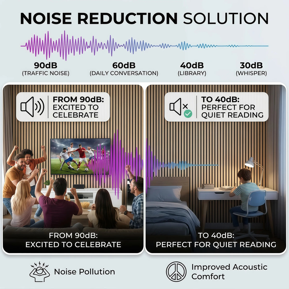 Panneaux muraux acoustiques en lattes de bois - Nesty (vue 4)