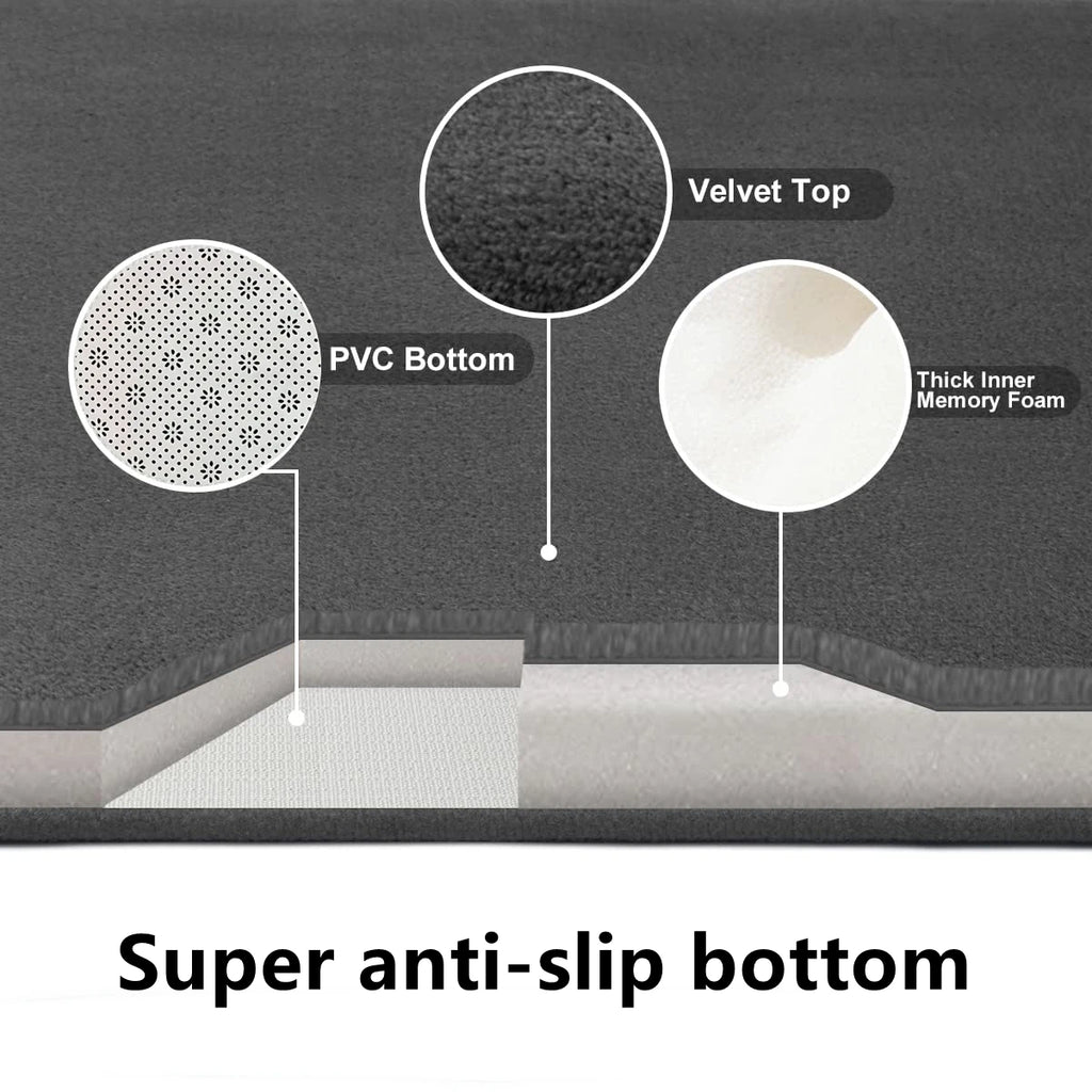 Tapis de bain motif pattes Nesty - Coupe montrant les trois couches, velours et mousse