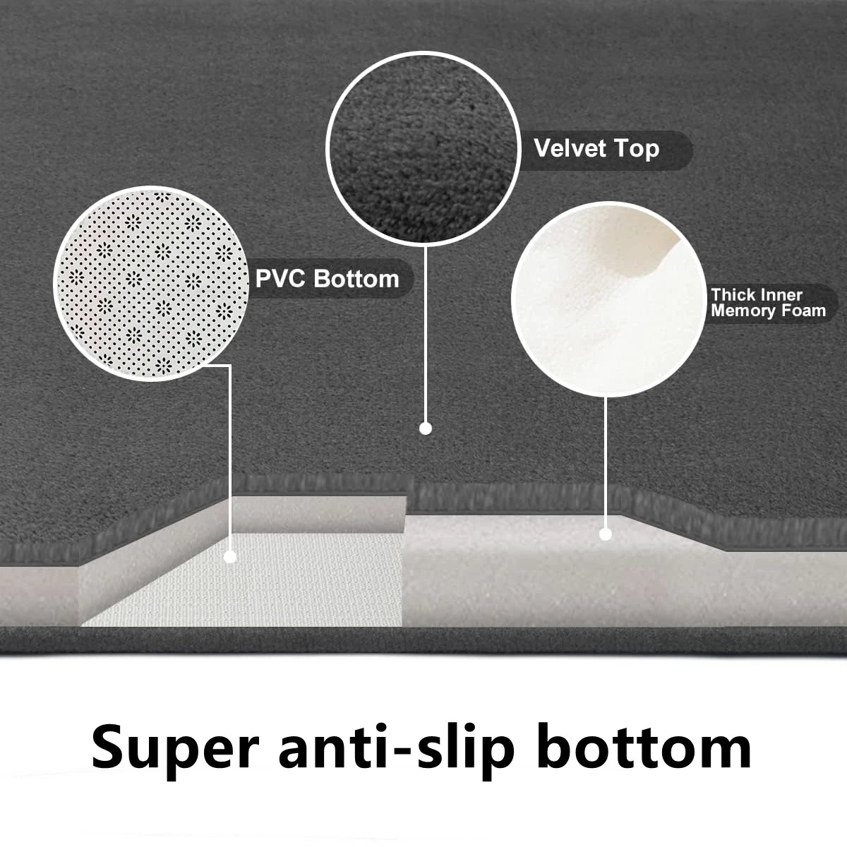 Tapis de bain antidérapant relief 3D — motif galets absorbant - Nesty (vue 3)