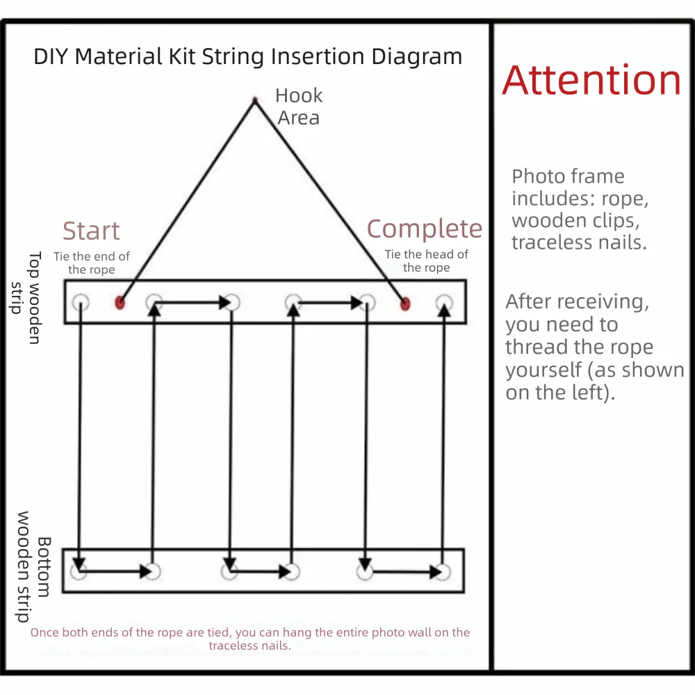 Support à photos en bois à pinces multiples Nesty, schéma d'instructions pour enfiler la corde entre les tringles en bois