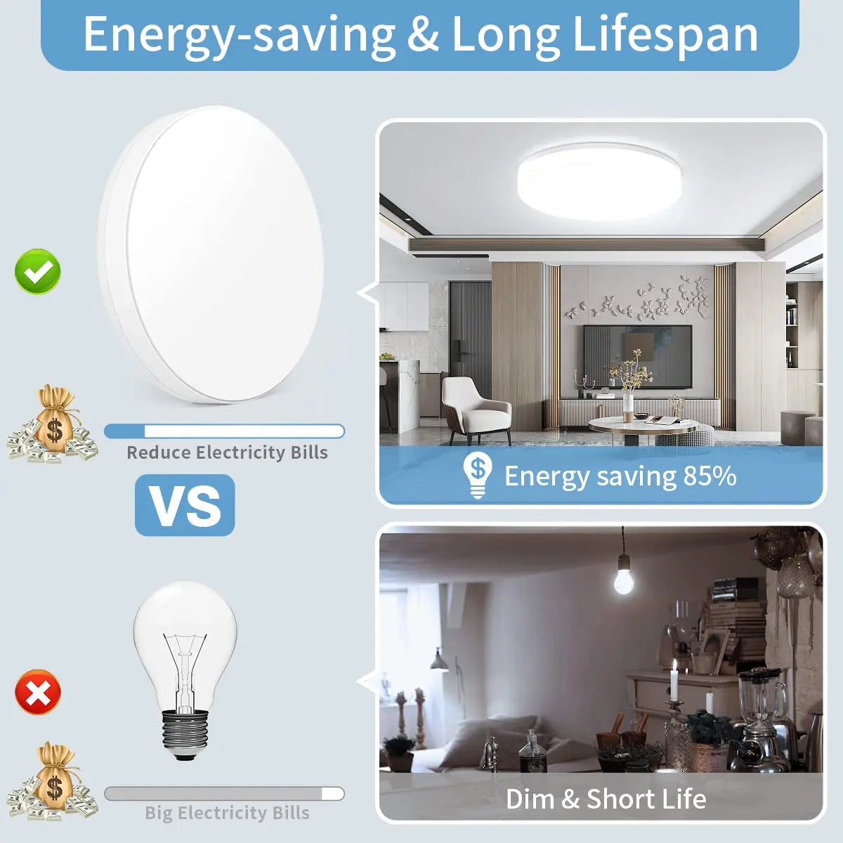 Plafonnier LED rond Nesty - Éclairage plafond ultra-plat économique (vue 6)
