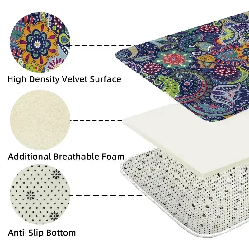Tapis à motif marguerites pour chambre et salon Nesty - Détail des couches : surface velours haute densité, mousse respirante, envers antidérapant