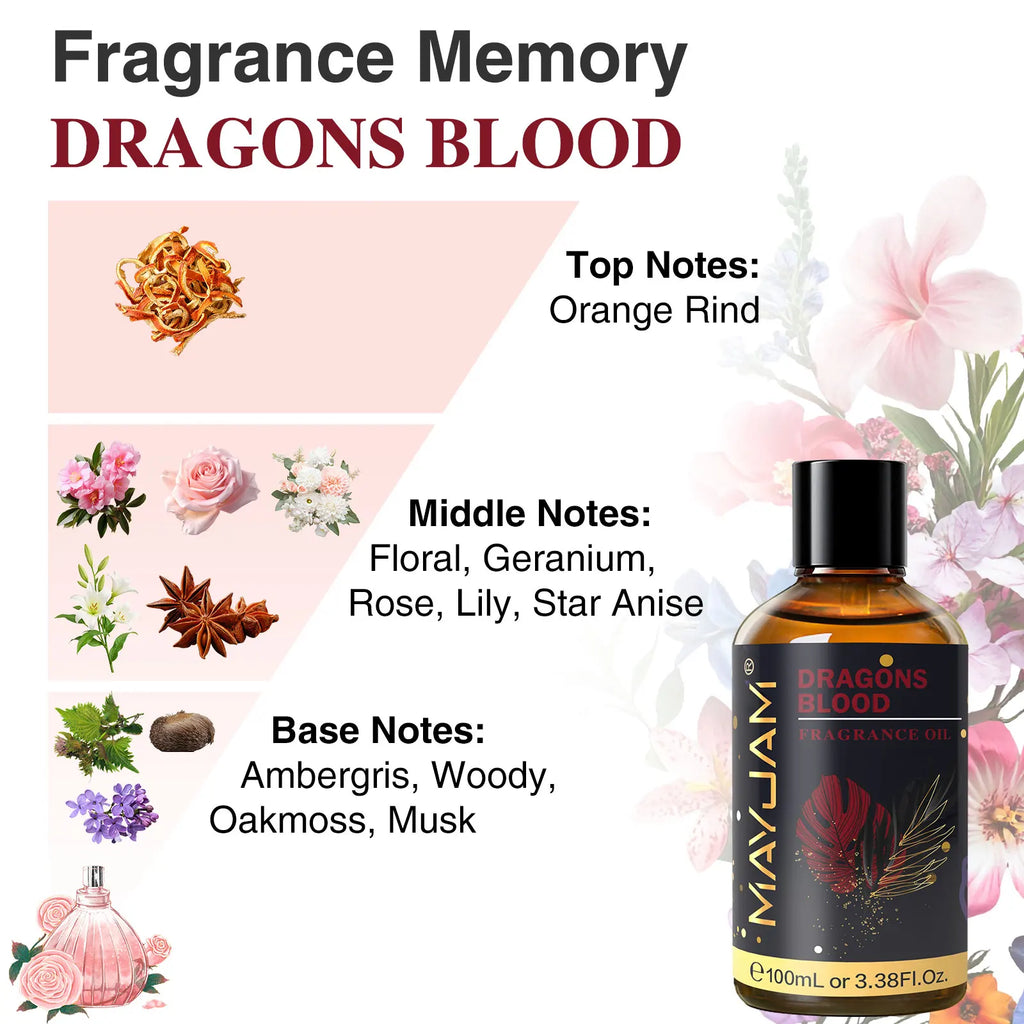 Huile parfumée d'aromathérapie Nesty - Coco, vanille, musc blanc et bubble-gum (vue 5)