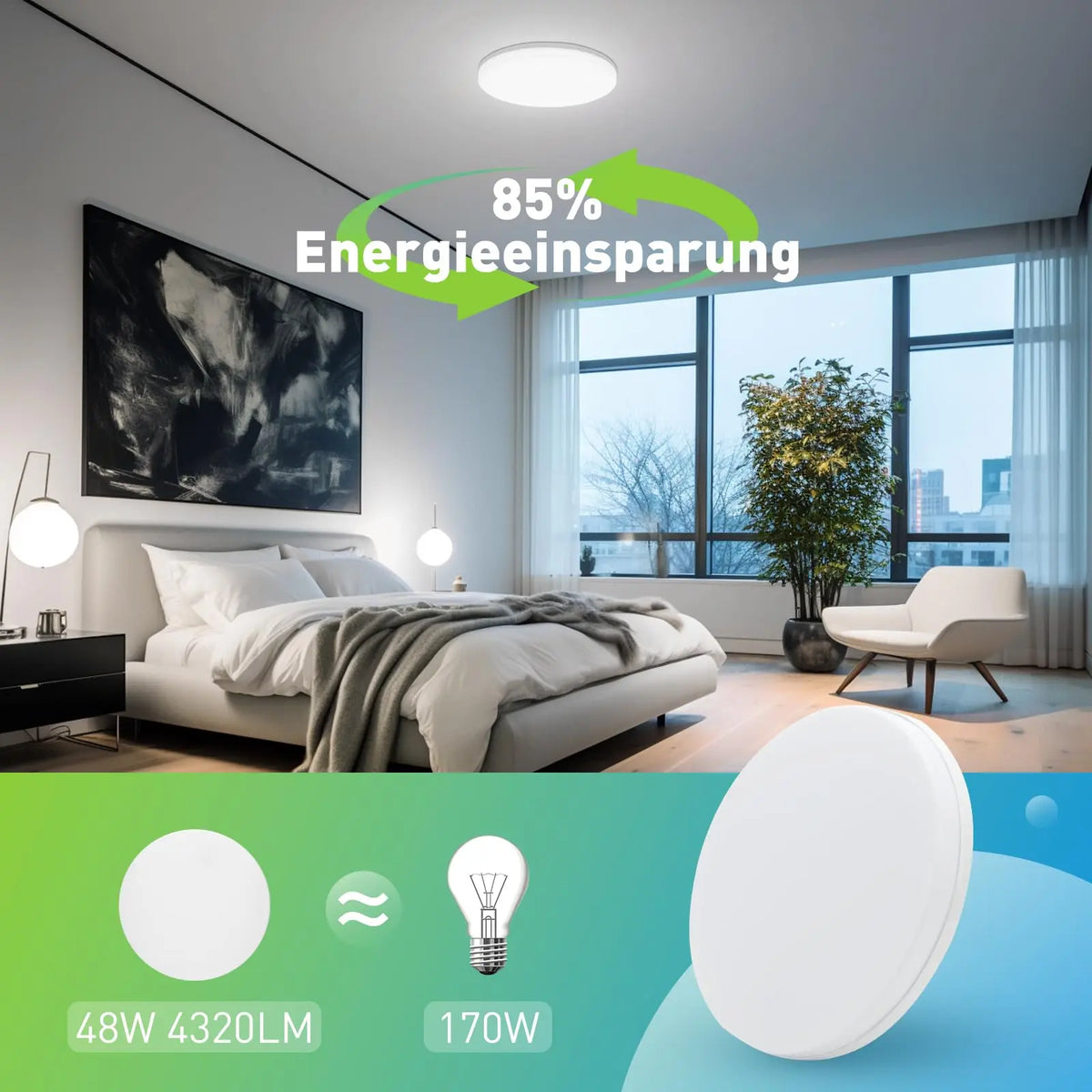Plafonnier LED rond Nesty - Fiche d'économie d'énergie, chambre en fond