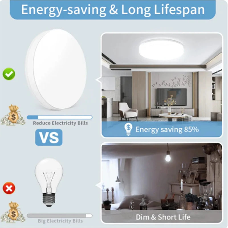 Plafonnier LED ultra-plat rond Nesty - Comparatif économie d'énergie face à une ampoule classique
