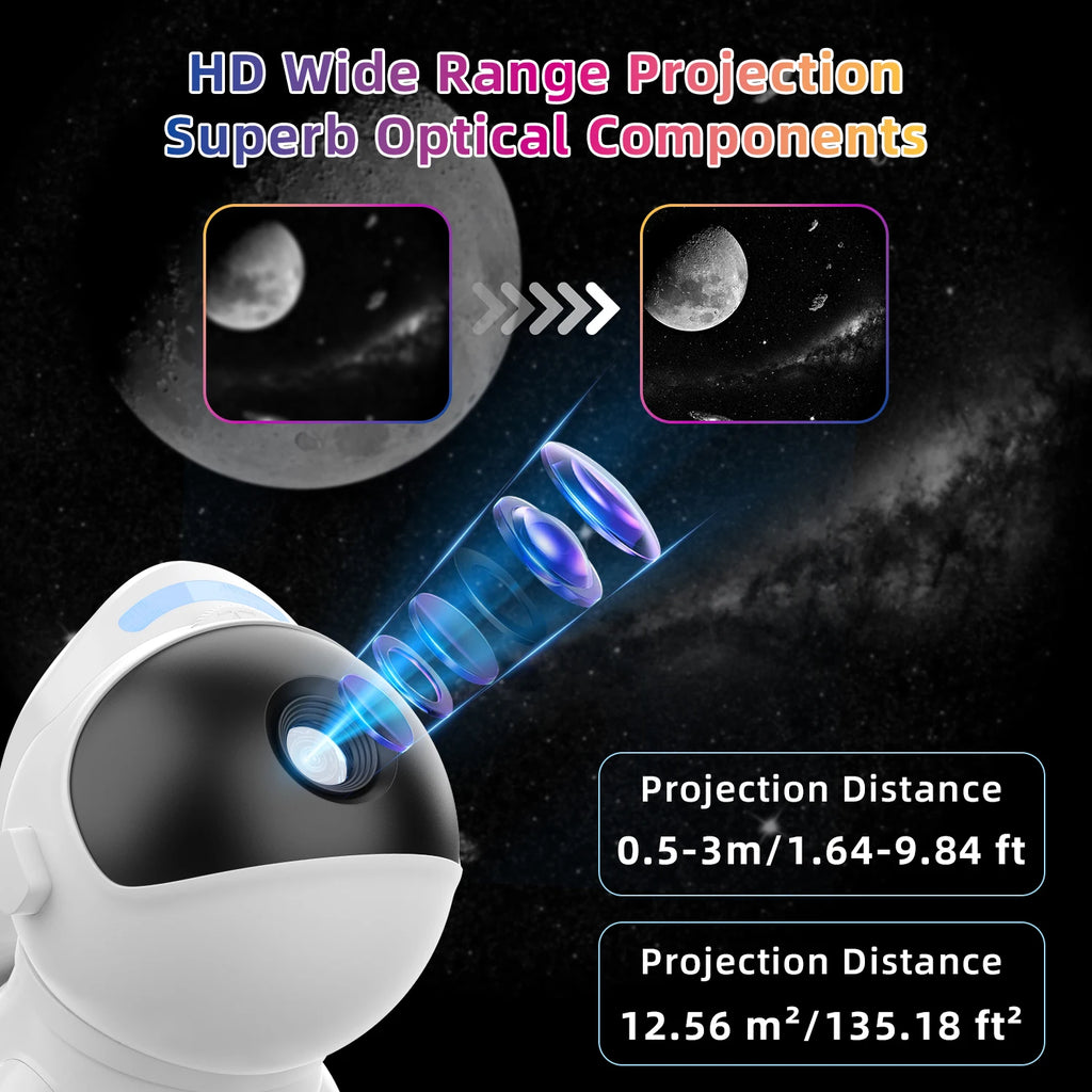 Projecteur veilleuse étoilé, effet galaxie pour chambre Nesty, schéma optique du projecteur montrant l'amélioration de la netteté de projection de la lune, texte "HD Wide Range Projection, Superb Optical Components", distances de projection indiquées