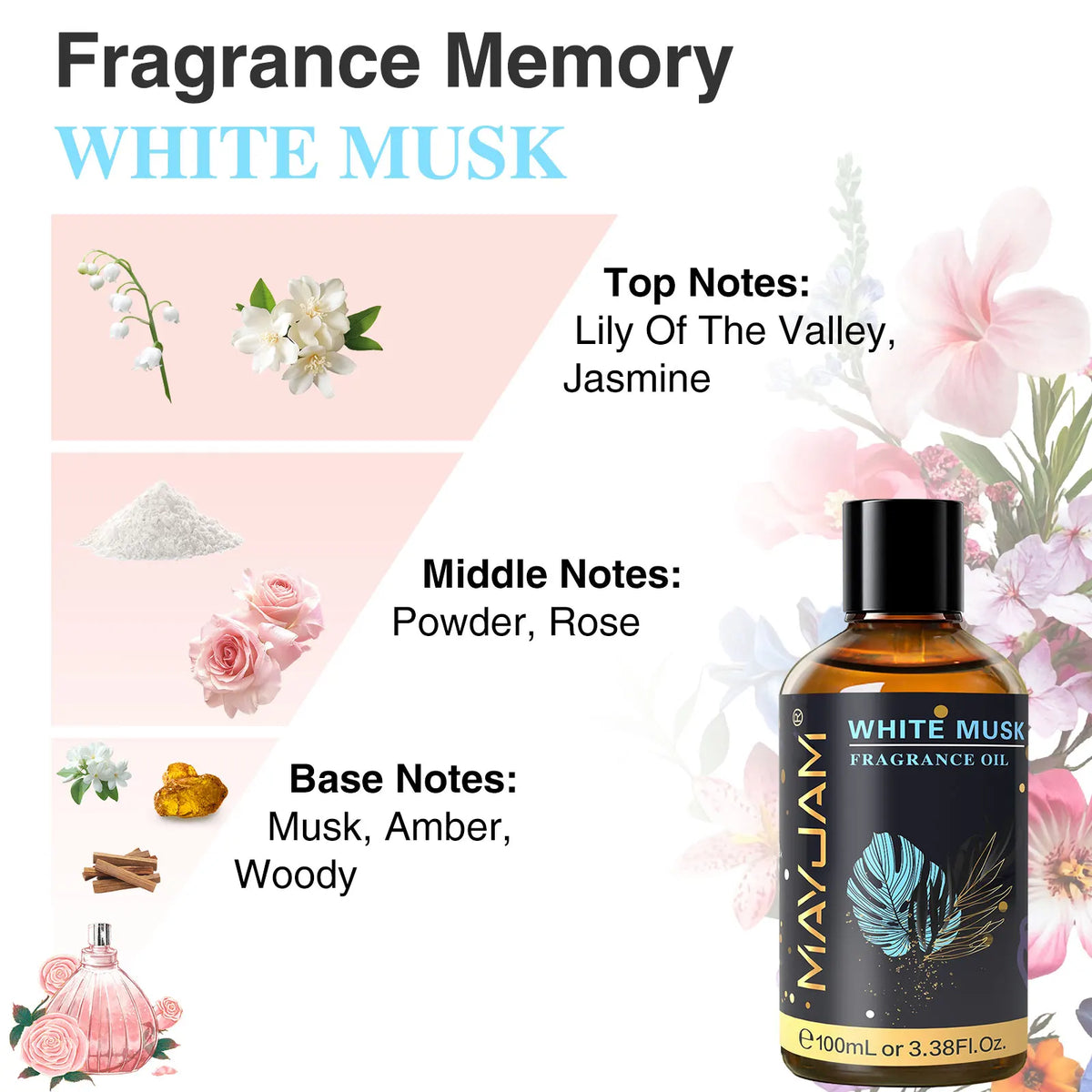 Huile parfumée d'aromathérapie Nesty - Flacon Musc Blanc MAYJAM avec notes de muguet, jasmin et rose