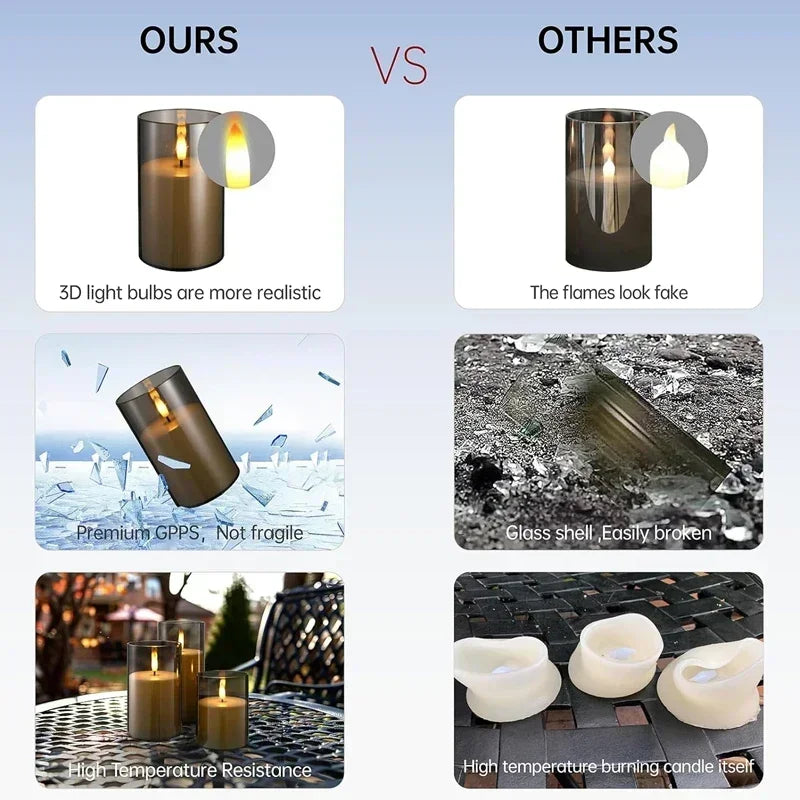 Bougie LED acrylique sans flamme, télécommande et minuterie Nesty, comparatif "Ours vs Others" : flamme LED plus réaliste, verre incassable, résistance à la chaleur, contre bougies concurrentes à la flamme factice et au verre fragile
