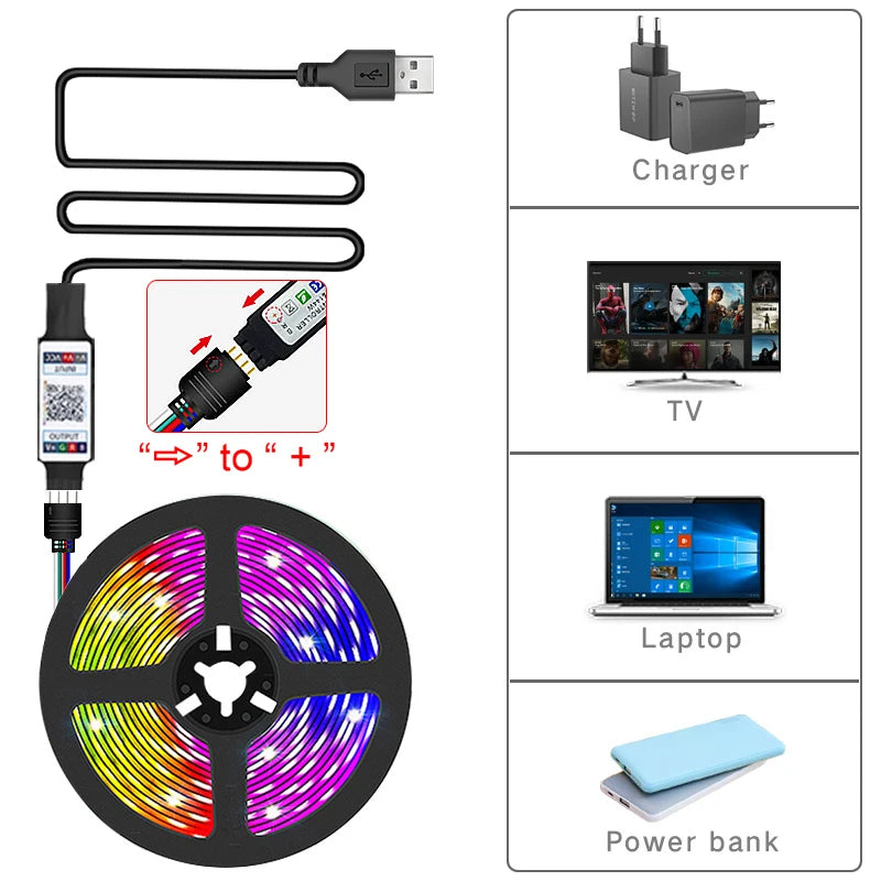 Ruban LED USB flexible Nesty - Bande lumineuse pour chambre (vue 5)