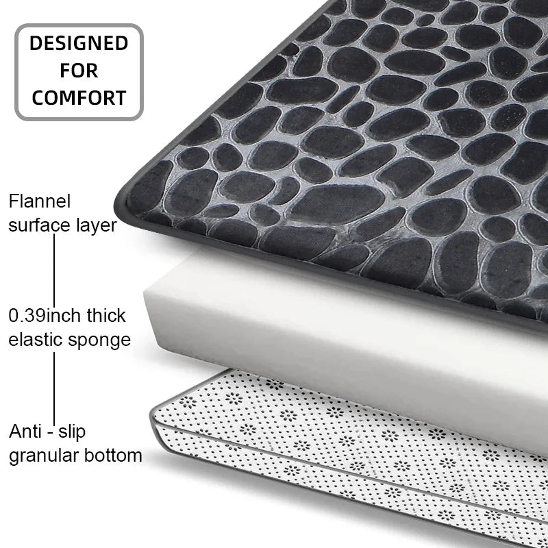 Tapis de bain en microfibre — texture galets, doux et absorbant - Nesty (vue 2)